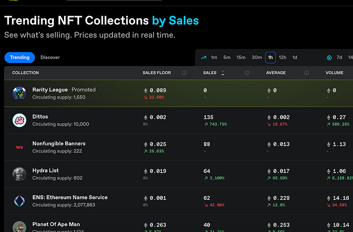 Trending on icy.tools